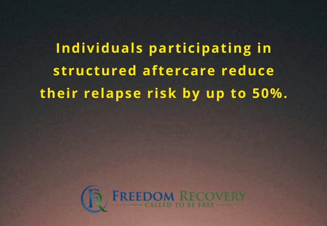 Aftercare & Recovery Rates