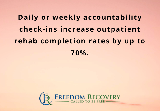 Staying Accountable in Outpatient Rehab